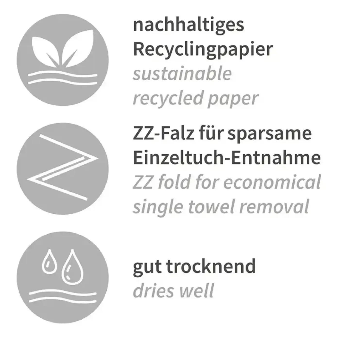 HygoClean 2-lagig recyclingpapier papierhandtücher mit zz-falzung für sparsame entnahme und gute trocknung in weiß