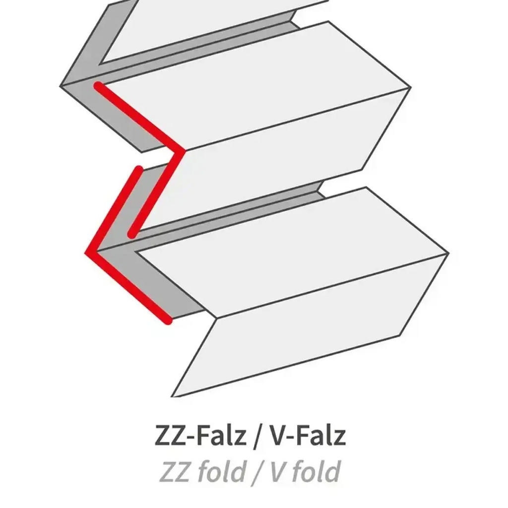 Zz-falzdiagramm zeigt v- und z-förmige knicke bei hygoclean papierhandtücher 2-lagig weiß fsc-recyclingpapier
