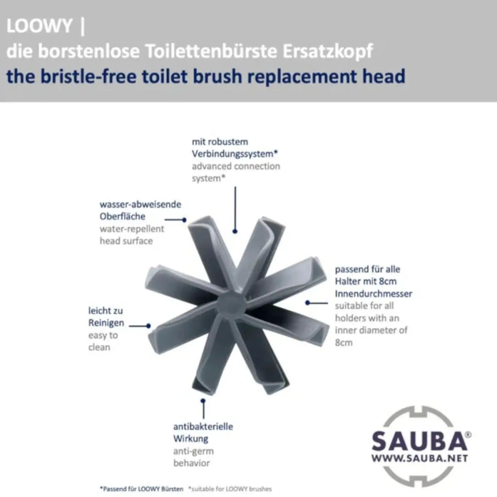 Grauer plastik ersatzkopf für sauba loowy toilettenbürste mit fortschrittlichem verbindungssystem und wasserabweisender oberfläche