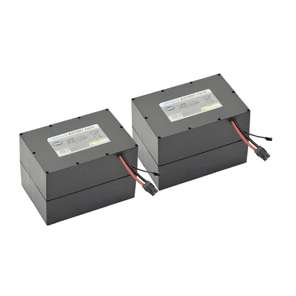 Wetrok batterie Li série Duomatic