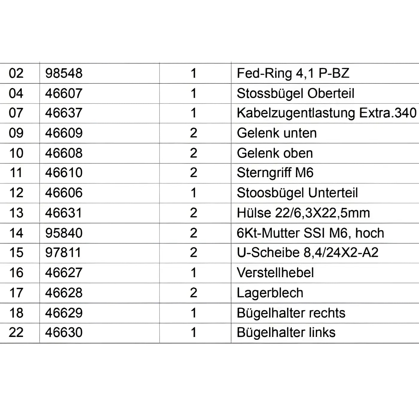 Technische teileliste für die mechanische baugruppe des wetrok Gelenk oben Extravac 340 reinigungsgeräts