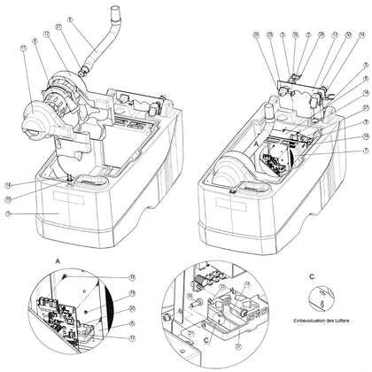 Wetrok Commande pour Doumatic Esprit